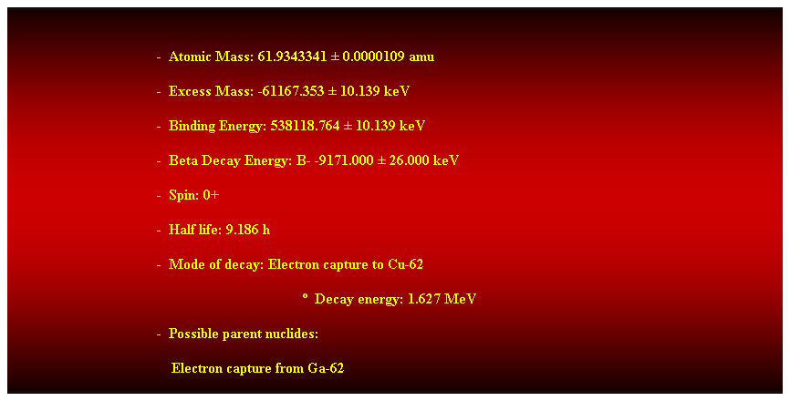 Cuadro de texto:  
-  Atomic Mass: 61.9343341  0.0000109 amu 
-  Excess Mass: -61167.353  10.139 keV 
-  Binding Energy: 538118.764  10.139 keV 
-  Beta Decay Energy: B- -9171.000  26.000 keV 
-  Spin: 0+ 
-  Half life: 9.186 h 
-  Mode of decay: Electron capture to Cu-62 
  Decay energy: 1.627 MeV 
-  Possible parent nuclides: 
    Electron capture from Ga-62 
 
