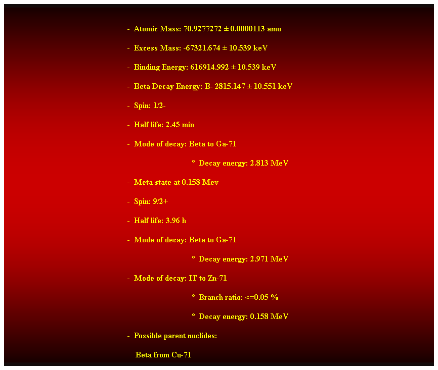 Cuadro de texto:  
-  Atomic Mass: 70.9277272  0.0000113 amu 
-  Excess Mass: -67321.674  10.539 keV 
-  Binding Energy: 616914.992  10.539 keV 
-  Beta Decay Energy: B- 2815.147  10.551 keV 
-  Spin: 1/2- 
-  Half life: 2.45 min 
-  Mode of decay: Beta to Ga-71 
                                  Decay energy: 2.813 MeV 
-  Meta state at 0.158 Mev 
-  Spin: 9/2+ 
-  Half life: 3.96 h 
-  Mode of decay: Beta to Ga-71 
                                  Decay energy: 2.971 MeV 
-  Mode of decay: IT to Zn-71 
                                                                                              Branch ratio: <=0.05 % 
                                                                                              Decay energy: 0.158 MeV 
-  Possible parent nuclides: 
    Beta from Cu-71 
