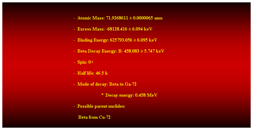 Cuadro de texto:  
-  Atomic Mass: 71.9268611  0.0000065 amu 
-  Excess Mass: -68128.416  6.094 keV 
-  Binding Energy: 625793.056  6.095 keV 
-  Beta Decay Energy: B- 458.083  5.747 keV 
-  Spin: 0+ 
-  Half life: 46.5 h 
-  Mode of decay: Beta to Ga-72 
                          Decay energy: 0.458 MeV 
-  Possible parent nuclides: 
    Beta from Cu-72 
 
