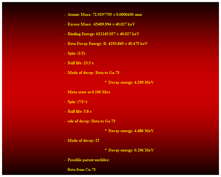 Cuadro de texto:  
-  Atomic Mass: 72.9297795  0.0000430 amu 
-  Excess Mass: -65409.994  40.027 keV 
-  Binding Energy: 631145.957  40.027 keV 
-  Beta Decay Energy: B- 4293.849  40.475 keV 
-  Spin: (1/2)- 
-  Half life: 23.5 s 
-  Mode of decay: Beta to Ga-73 
  Decay energy: 4.290 MeV 
-  Meta state at 0.196 Mev 
-  Spin: (7/2+) 
-  Half life: 5.8 s 
-  ode of decay: Beta to Ga-73 
  Decay energy: 4.486 MeV 
-  Mode of decay: IT 
  Decay energy: 0.196 MeV 
-  Possible parent nuclides: 
   Beta from Cu-73 
