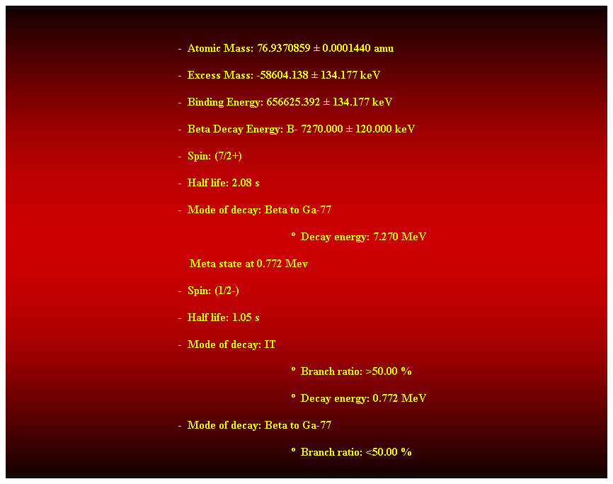 Cuadro de texto:  
-  Atomic Mass: 76.9370859  0.0001440 amu 
-  Excess Mass: -58604.138  134.177 keV 
-  Binding Energy: 656625.392  134.177 keV 
-  Beta Decay Energy: B- 7270.000  120.000 keV 
-  Spin: (7/2+) 
-  Half life: 2.08 s 
-  Mode of decay: Beta to Ga-77 
  Decay energy: 7.270 MeV 
    Meta state at 0.772 Mev 
-  Spin: (1/2-) 
-  Half life: 1.05 s 
-  Mode of decay: IT 
  Branch ratio: >50.00 % 
  Decay energy: 0.772 MeV 
-  Mode of decay: Beta to Ga-77 
  Branch ratio: <50.00 % 
