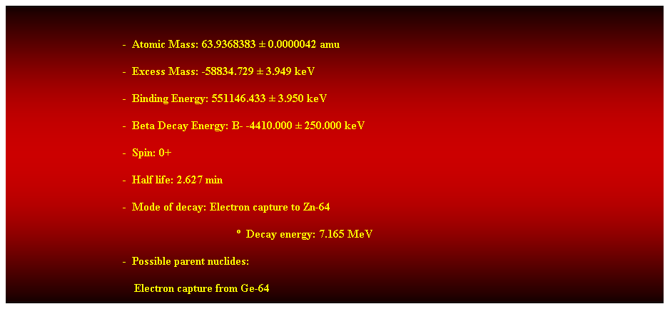 Cuadro de texto:  
-  Atomic Mass: 63.9368383  0.0000042 amu 
-  Excess Mass: -58834.729  3.949 keV 
-  Binding Energy: 551146.433  3.950 keV 
-  Beta Decay Energy: B- -4410.000  250.000 keV 
-  Spin: 0+ 
-  Half life: 2.627 min 
-  Mode of decay: Electron capture to Zn-64 
  Decay energy: 7.165 MeV 
-  Possible parent nuclides: 
    Electron capture from Ge-64 
 
