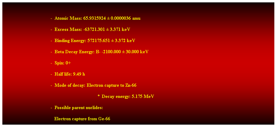 Cuadro de texto:  
-  Atomic Mass: 65.9315924  0.0000036 amu 
-  Excess Mass: -63721.301  3.371 keV 
-  Binding Energy: 572175.651  3.372 keV 
-  Beta Decay Energy: B- -2100.000  30.000 keV 
-  Spin: 0+ 
-  Half life: 9.49 h 
-  Mode of decay: Electron capture to Zn-66 
  Decay energy: 5.175 MeV 
-  Possible parent nuclides: 
                                           Electron capture from Ge-66 
