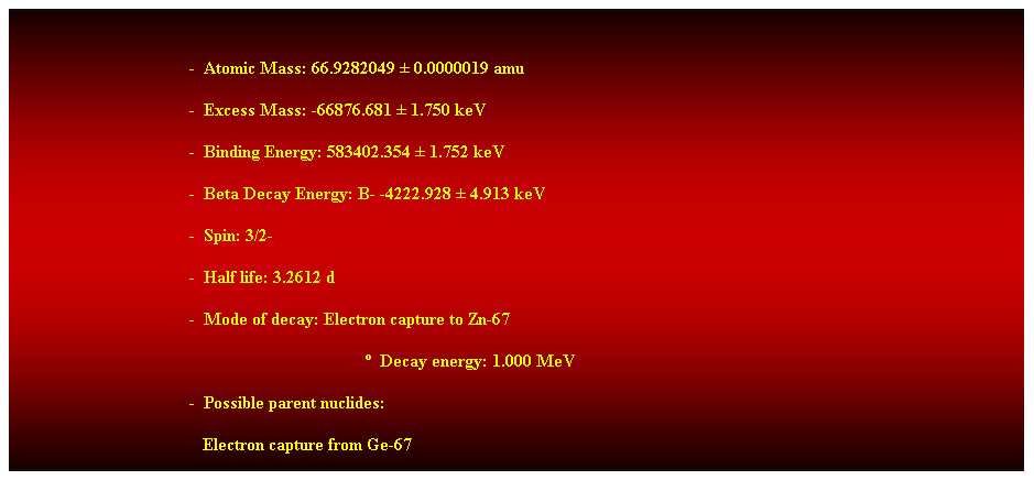 Cuadro de texto:  
-  Atomic Mass: 66.9282049  0.0000019 amu 
-  Excess Mass: -66876.681  1.750 keV 
-  Binding Energy: 583402.354  1.752 keV 
-  Beta Decay Energy: B- -4222.928  4.913 keV 
-  Spin: 3/2- 
-  Half life: 3.2612 d 
-  Mode of decay: Electron capture to Zn-67 
  Decay energy: 1.000 MeV 
-  Possible parent nuclides: 
                                           Electron capture from Ge-67 
