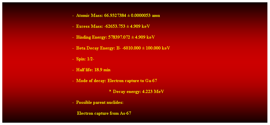 Cuadro de texto:  
-  Atomic Mass: 66.9327384  0.0000053 amu 
-  Excess Mass: -62653.753  4.909 keV 
-  Binding Energy: 578397.072  4.909 keV 
-  Beta Decay Energy: B- -6010.000  100.000 keV 
-  Spin: 1/2- 
-  Half life: 18.9 min 
-  Mode of decay: Electron capture to Ga-67 
                                  Decay energy: 4.223 MeV 
-  Possible parent nuclides: 
    Electron capture from As-67 
 
