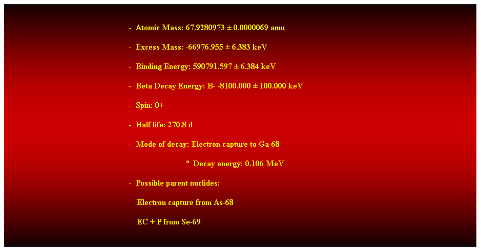 Cuadro de texto:  
-  Atomic Mass: 67.9280973  0.0000069 amu 
-  Excess Mass: -66976.955  6.383 keV 
-  Binding Energy: 590791.597  6.384 keV 
-  Beta Decay Energy: B- -8100.000  100.000 keV 
-  Spin: 0+ 
-  Half life: 270.8 d 
-  Mode of decay: Electron capture to Ga-68 
                              Decay energy: 0.106 MeV 
-  Possible parent nuclides: 
    Electron capture from As-68 
    EC + P from Se-69 
