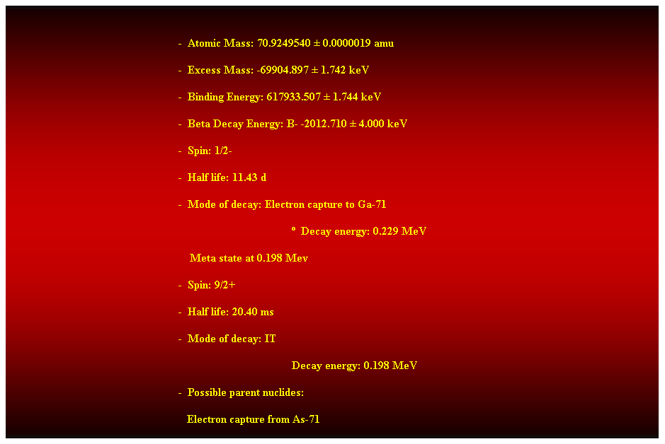 Cuadro de texto:  
-  Atomic Mass: 70.9249540  0.0000019 amu 
-  Excess Mass: -69904.897  1.742 keV 
-  Binding Energy: 617933.507  1.744 keV 
-  Beta Decay Energy: B- -2012.710  4.000 keV 
-  Spin: 1/2- 
-  Half life: 11.43 d 
-  Mode of decay: Electron capture to Ga-71 
  Decay energy: 0.229 MeV 
    Meta state at 0.198 Mev 
-  Spin: 9/2+ 
-  Half life: 20.40 ms 
-  Mode of decay: IT 
Decay energy: 0.198 MeV 
-  Possible parent nuclides: 
   Electron capture from As-71 
 
