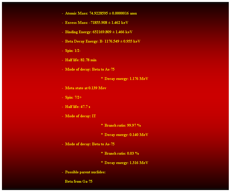 Cuadro de texto:  
-  Atomic Mass: 74.9228595  0.0000016 amu 
-  Excess Mass: -71855.908  1.462 keV 
-  Binding Energy: 652169.809  1.466 keV 
-  Beta Decay Energy: B- 1176.549  0.955 keV
-  Spin: 1/2- 
-  Half life: 82.78 min 
-  Mode of decay: Beta to As-75 
  Decay energy: 1.176 MeV 
-  Meta state at 0.139 Mev 
-  Spin: 7/2+ 
-  Half life: 47.7 s 
-  Mode of decay: IT 
  Branch ratio: 99.97 % 
  Decay energy: 0.140 MeV 
-  Mode of decay: Beta to As-75 
  Branch ratio: 0.03 % 
  Decay energy: 1.316 MeV 
-  Possible parent nuclides: 
                                                               Beta from Ga-75 
 
