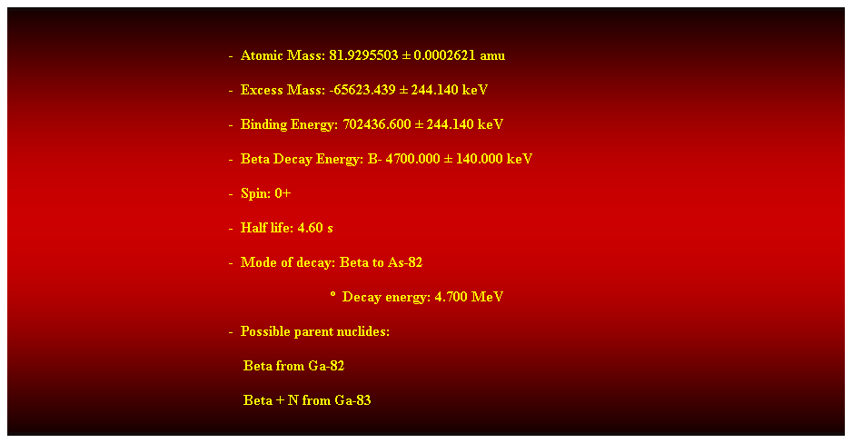 Cuadro de texto:  
-  Atomic Mass: 81.9295503  0.0002621 amu 
-  Excess Mass: -65623.439  244.140 keV 
-  Binding Energy: 702436.600  244.140 keV 
-  Beta Decay Energy: B- 4700.000  140.000 keV 
-  Spin: 0+ 
-  Half life: 4.60 s 
-  Mode of decay: Beta to As-82 
                              Decay energy: 4.700 MeV 
-  Possible parent nuclides: 
                                                                Beta from Ga-82 
                                                                Beta + N from Ga-83 
