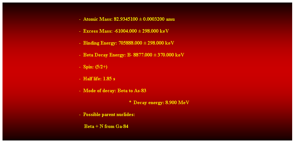 Cuadro de texto:  
-  Atomic Mass: 82.9345100  0.0003200 amu 
-  Excess Mass: -61004.000  298.000 keV 
-  Binding Energy: 705888.000  298.000 keV 
-  Beta Decay Energy: B- 8877.000  370.000 keV 
-  Spin: (5/2+) 
-  Half life: 1.85 s 
-  Mode of decay: Beta to As-83 
  Decay energy: 8.900 MeV 
-  Possible parent nuclides: 
    Beta + N from Ga-84 
