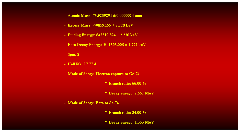 Cuadro de texto:  
-  Atomic Mass: 73.9239291  0.0000024 amu 
-  Excess Mass: -70859.599  2.228 keV 
-  Binding Energy: 642319.824  2.230 keV 
-  Beta Decay Energy: B- 1353.008  1.772 keV 
-  Spin: 2- 
-  Half life: 17.77 d 
-  Mode of decay: Electron capture to Ge-74 
                                                                                                      Branch ratio: 66.00 % 
  Decay energy: 2.562 MeV 
-  Mode of decay: Beta to Se-74 
  Branch ratio: 34.00 % 
  Decay energy: 1.353 MeV 
