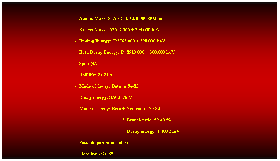 Cuadro de texto:  
-  Atomic Mass: 84.9318100  0.0003200 amu 
-  Excess Mass: -63519.000  298.000 keV 
-  Binding Energy: 723763.000  298.000 keV 
-  Beta Decay Energy: B- 8910.000  300.000 keV 
-  Spin: (3/2-) 
-  Half life: 2.021 s 
-  Mode of decay: Beta to Se-85 
-  Decay energy: 8.900 MeV 
-  Mode of decay: Beta + Neutron to Se-84 
  Branch ratio: 59.40 % 
  Decay energy: 4.400 MeV 
-  Possible parent nuclides: 
    Beta from Ge-85 
 
