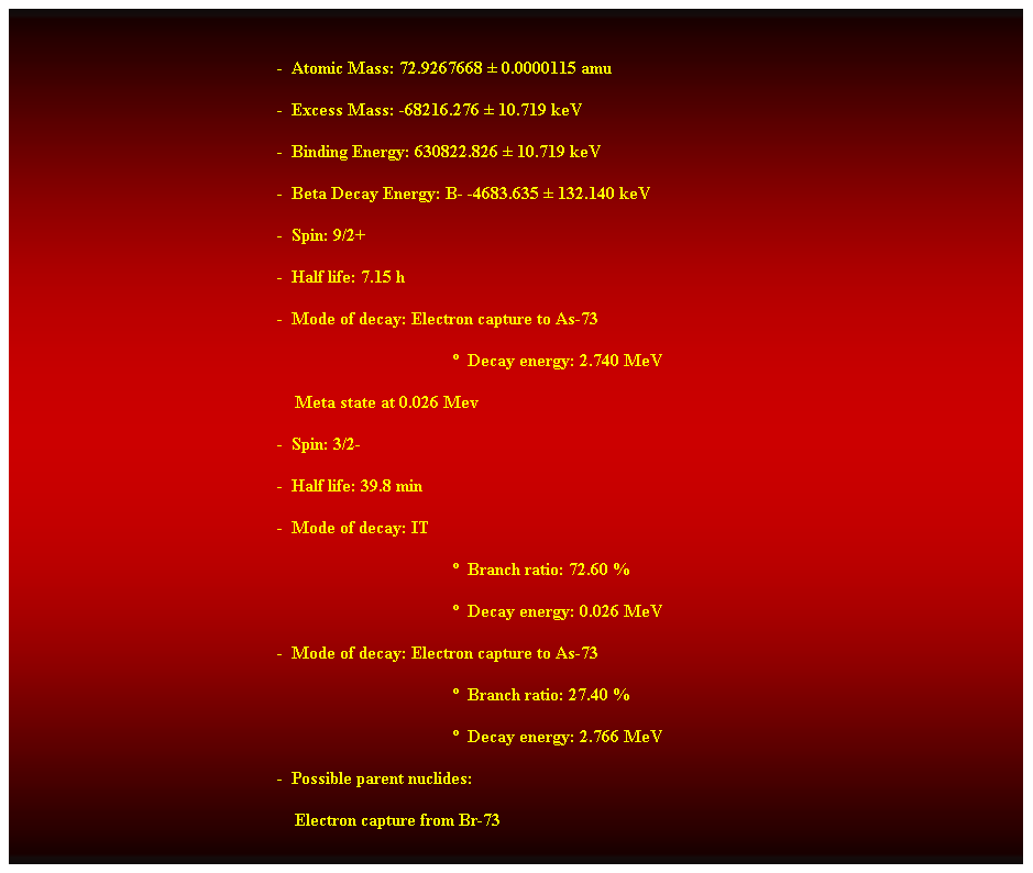 Cuadro de texto:  
-  Atomic Mass: 72.9267668  0.0000115 amu 
-  Excess Mass: -68216.276  10.719 keV 
-  Binding Energy: 630822.826  10.719 keV 
-  Beta Decay Energy: B- -4683.635  132.140 keV 
-  Spin: 9/2+ 
-  Half life: 7.15 h 
-  Mode of decay: Electron capture to As-73 
  Decay energy: 2.740 MeV 
    Meta state at 0.026 Mev 
-  Spin: 3/2- 
-  Half life: 39.8 min 
-  Mode of decay: IT 
  Branch ratio: 72.60 % 
  Decay energy: 0.026 MeV 
-  Mode of decay: Electron capture to As-73 
  Branch ratio: 27.40 % 
  Decay energy: 2.766 MeV 
-  Possible parent nuclides: 
    Electron capture from Br-73 
 
