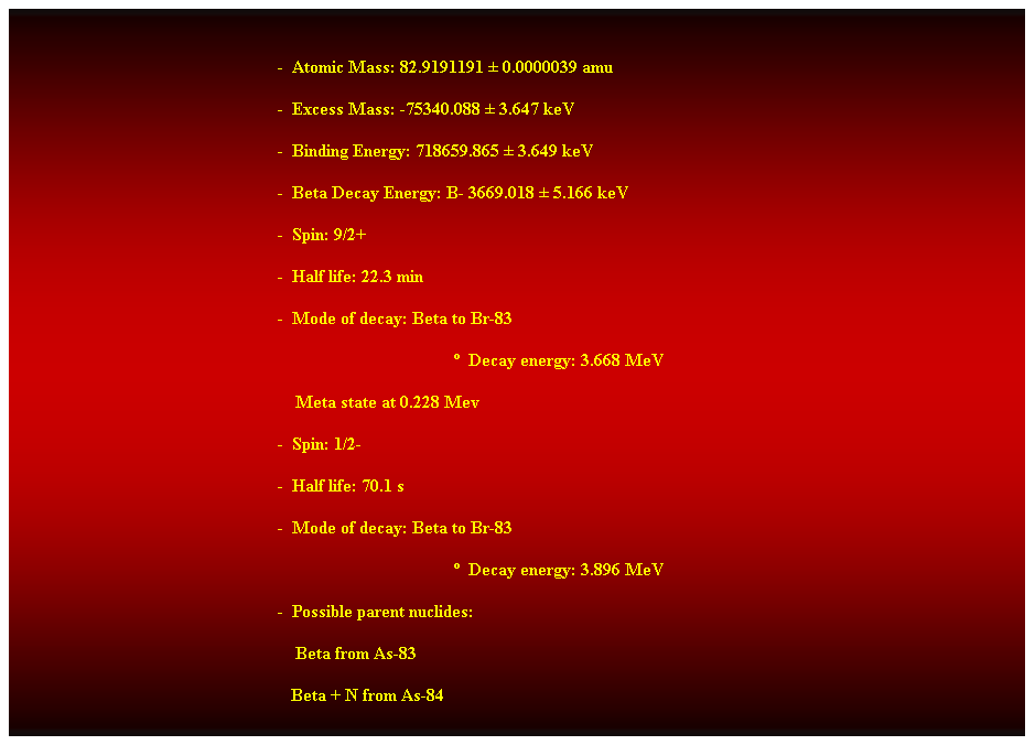 Cuadro de texto:  
-  Atomic Mass: 82.9191191  0.0000039 amu 
-  Excess Mass: -75340.088  3.647 keV 
-  Binding Energy: 718659.865  3.649 keV 
-  Beta Decay Energy: B- 3669.018  5.166 keV 
-  Spin: 9/2+ 
-  Half life: 22.3 min 
-  Mode of decay: Beta to Br-83 
  Decay energy: 3.668 MeV 
    Meta state at 0.228 Mev 
-  Spin: 1/2- 
-  Half life: 70.1 s 
-  Mode of decay: Beta to Br-83 
  Decay energy: 3.896 MeV 
-  Possible parent nuclides: 
                                                                Beta from As-83 
                                                               Beta + N from As-84 
