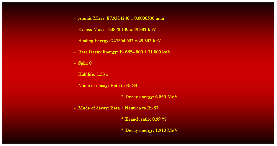 Cuadro de texto:  
-  Atomic Mass: 87.9314240  0.0000530 amu 
-  Excess Mass: -63878.140  49.382 keV 
-  Binding Energy: 747554.532  49.382 keV 
-  Beta Decay Energy: B- 6854.000  31.000 keV 
-  Spin: 0+ 
-  Half life: 1.53 s 
-  Mode of decay: Beta to Br-88 
  Decay energy: 6.850 MeV 
-  Mode of decay: Beta + Neutron to Br-87 
  Branch ratio: 0.99 % 
  Decay energy: 1.910 MeV 
