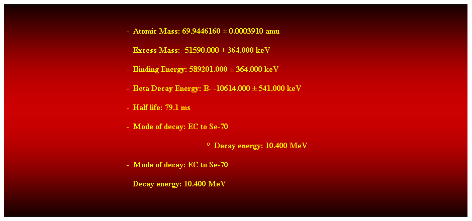 Cuadro de texto:  
-  Atomic Mass: 69.9446160  0.0003910 amu 
-  Excess Mass: -51590.000  364.000 keV 
-  Binding Energy: 589201.000  364.000 keV 
-  Beta Decay Energy: B- -10614.000  541.000 keV 
-  Half life: 79.1 ms 
-  Mode of decay: EC to Se-70 
  Decay energy: 10.400 MeV 
-  Mode of decay: EC to Se-70 
   Decay energy: 10.400 MeV 
 
