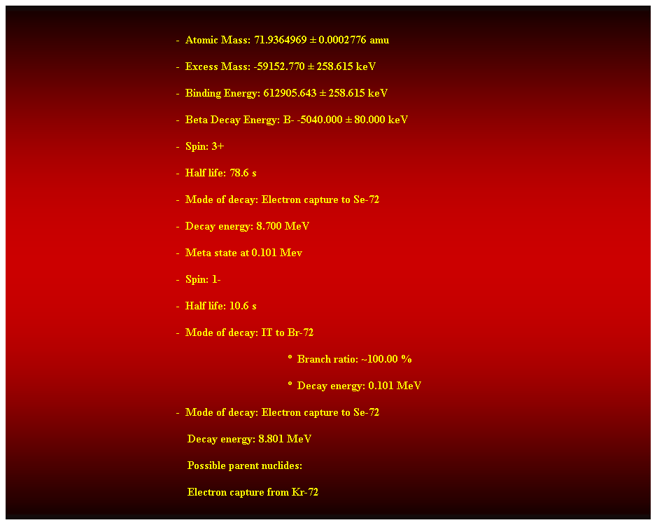 Cuadro de texto:  
-  Atomic Mass: 71.9364969  0.0002776 amu 
-  Excess Mass: -59152.770  258.615 keV 
-  Binding Energy: 612905.643  258.615 keV 
-  Beta Decay Energy: B- -5040.000  80.000 keV 
-  Spin: 3+ 
-  Half life: 78.6 s 
-  Mode of decay: Electron capture to Se-72 
-  Decay energy: 8.700 MeV 
-  Meta state at 0.101 Mev 
-  Spin: 1- 
-  Half life: 10.6 s 
-  Mode of decay: IT to Br-72 
  Branch ratio: ~100.00 % 
  Decay energy: 0.101 MeV 
-  Mode of decay: Electron capture to Se-72 
    Decay energy: 8.801 MeV 
    Possible parent nuclides: 
    Electron capture from Kr-72 
