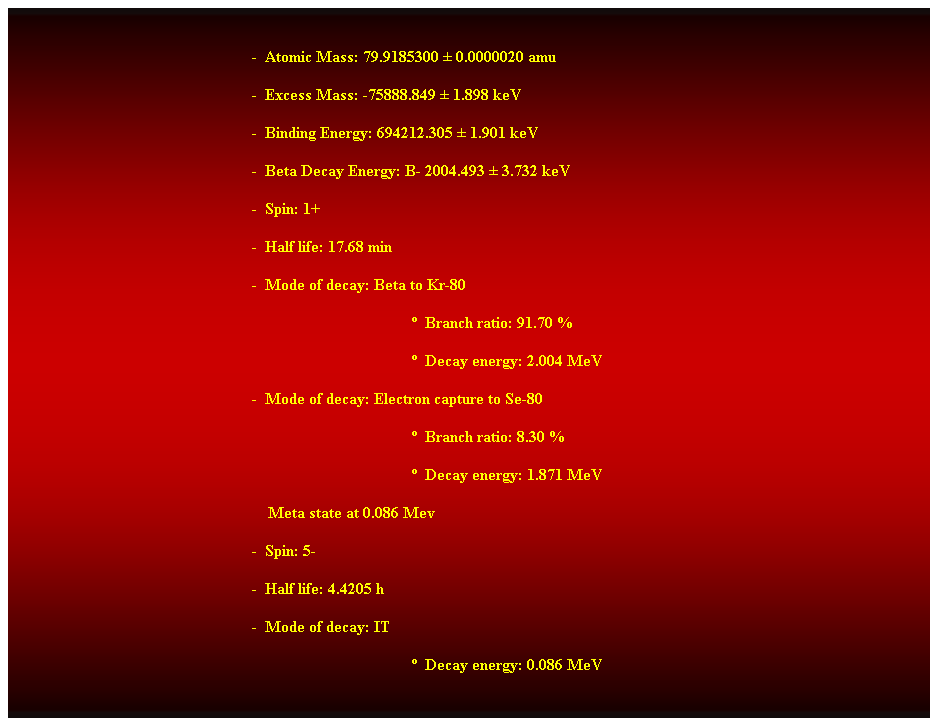 Cuadro de texto:  
-  Atomic Mass: 79.9185300  0.0000020 amu 
-  Excess Mass: -75888.849  1.898 keV 
-  Binding Energy: 694212.305  1.901 keV 
-  Beta Decay Energy: B- 2004.493  3.732 keV 
-  Spin: 1+ 
-  Half life: 17.68 min 
-  Mode of decay: Beta to Kr-80 
  Branch ratio: 91.70 % 
  Decay energy: 2.004 MeV 
-  Mode of decay: Electron capture to Se-80 
  Branch ratio: 8.30 % 
  Decay energy: 1.871 MeV 
    Meta state at 0.086 Mev 
-  Spin: 5- 
-  Half life: 4.4205 h 
-  Mode of decay: IT 
  Decay energy: 0.086 MeV
