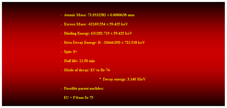 Cuadro de texto:  
-  Atomic Mass: 73.9332582  0.0000638 amu 
-  Excess Mass: -62169.554  59.425 keV 
-  Binding Energy: 631282.719  59.425 keV 
-  Beta Decay Energy: B- -10444.050  722.518 keV 
-  Spin: 0+ 
-  Half life: 11.50 min 
-  Mode of decay: EC to Br-74 
  Decay energy: 3.140 MeV 
-  Possible parent nuclides: 
   EC + P from Sr-75 
 
