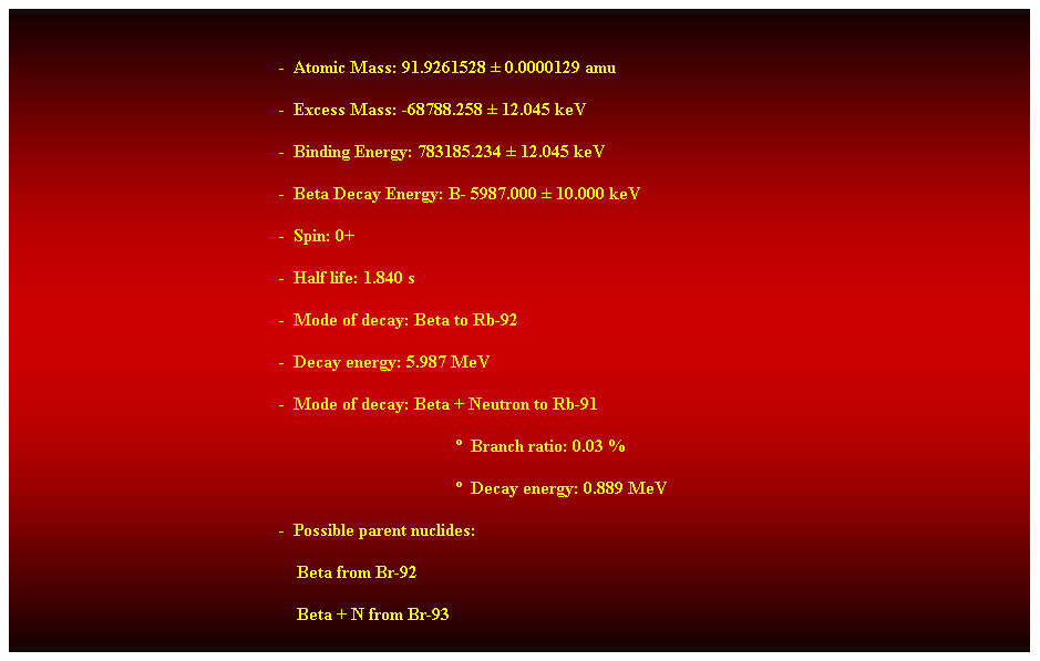 Cuadro de texto:  
-  Atomic Mass: 91.9261528  0.0000129 amu 
-  Excess Mass: -68788.258  12.045 keV 
-  Binding Energy: 783185.234  12.045 keV 
-  Beta Decay Energy: B- 5987.000  10.000 keV 
-  Spin: 0+ 
-  Half life: 1.840 s 
-  Mode of decay: Beta to Rb-92 
-  Decay energy: 5.987 MeV 
-  Mode of decay: Beta + Neutron to Rb-91 
  Branch ratio: 0.03 % 
  Decay energy: 0.889 MeV 
-  Possible parent nuclides: 
                                                                Beta from Br-92 
                                                                Beta + N from Br-93 
