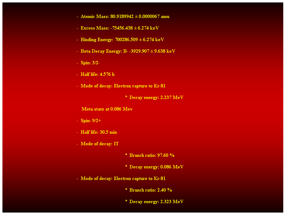 Cuadro de texto:  
-  Atomic Mass: 80.9189942  0.0000067 amu 
-  Excess Mass: -75456.438  6.274 keV 
-  Binding Energy: 700286.509  6.274 keV 
-  Beta Decay Energy: B- -3929.907  9.638 keV 
-  Spin: 3/2- 
-  Half life: 4.576 h 
-  Mode of decay: Electron capture to Kr-81 
  Decay energy: 2.237 MeV 
    Meta state at 0.086 Mev 
-  Spin: 9/2+ 
-  Half life: 30.5 min 
-  Mode of decay: IT 
  Branch ratio: 97.60 % 
  Decay energy: 0.086 MeV 
-  Mode of decay: Electron capture to Kr-81 
  Branch ratio: 2.40 % 
  Decay energy: 2.323 MeV 
Possible parent nuclides: 
Electron capture from Sr-81 
 
