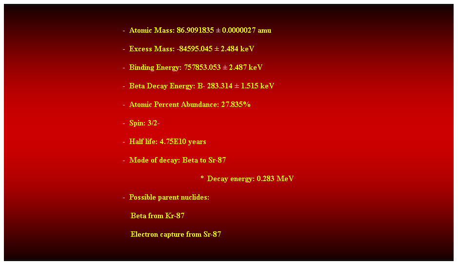 Cuadro de texto:  
-  Atomic Mass: 86.9091835  0.0000027 amu 
-  Excess Mass: -84595.045  2.484 keV 
-  Binding Energy: 757853.053  2.487 keV 
-  Beta Decay Energy: B- 283.314  1.515 keV 
-  Atomic Percent Abundance: 27.835% 
-  Spin: 3/2- 
-  Half life: 4.75E10 years 
-  Mode of decay: Beta to Sr-87 
  Decay energy: 0.283 MeV 
-  Possible parent nuclides: 
    Beta from Kr-87 
    Electron capture from Sr-87 
