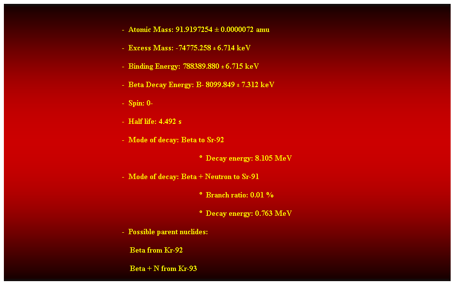 Cuadro de texto:  
-  Atomic Mass: 91.9197254  0.0000072 amu 
-  Excess Mass: -74775.258  6.714 keV 
-  Binding Energy: 788389.880  6.715 keV 
-  Beta Decay Energy: B- 8099.849  7.312 keV 
-  Spin: 0- 
-  Half life: 4.492 s 
-  Mode of decay: Beta to Sr-92 
  Decay energy: 8.105 MeV 
-  Mode of decay: Beta + Neutron to Sr-91 
  Branch ratio: 0.01 % 
  Decay energy: 0.763 MeV 
-  Possible parent nuclides: 
                                                                Beta from Kr-92 
                                                                Beta + N from Kr-93 
