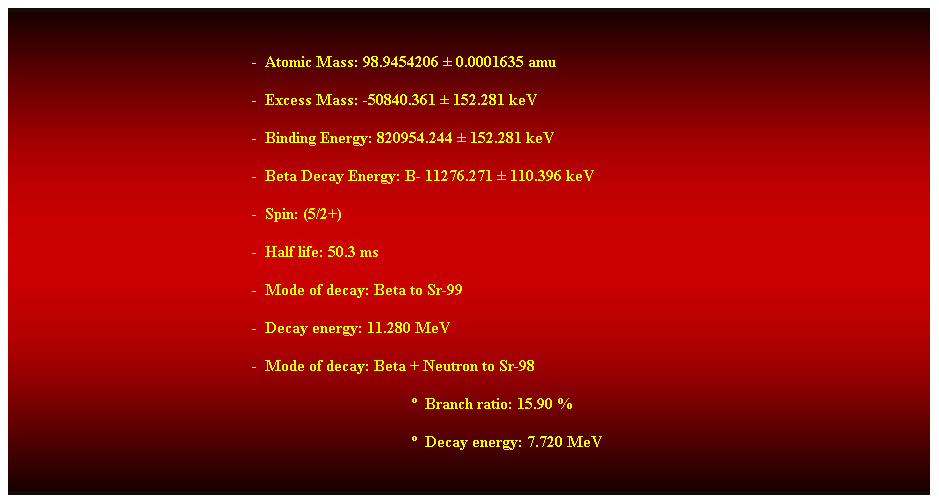 Cuadro de texto:  
-  Atomic Mass: 98.9454206  0.0001635 amu 
-  Excess Mass: -50840.361  152.281 keV 
-  Binding Energy: 820954.244  152.281 keV 
-  Beta Decay Energy: B- 11276.271  110.396 keV 
-  Spin: (5/2+) 
-  Half life: 50.3 ms 
-  Mode of decay: Beta to Sr-99 
-  Decay energy: 11.280 MeV 
-  Mode of decay: Beta + Neutron to Sr-98 
  Branch ratio: 15.90 % 
  Decay energy: 7.720 MeV 
