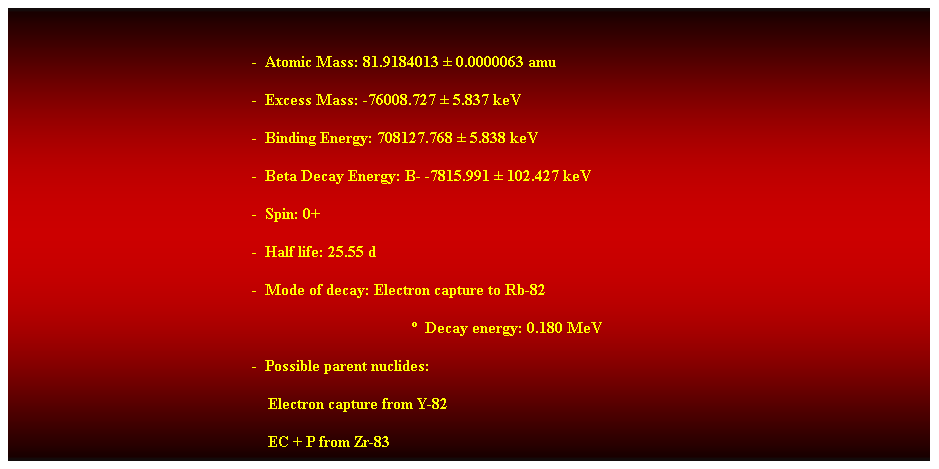 Cuadro de texto:  
-  Atomic Mass: 81.9184013  0.0000063 amu 
-  Excess Mass: -76008.727  5.837 keV 
-  Binding Energy: 708127.768  5.838 keV 
-  Beta Decay Energy: B- -7815.991  102.427 keV 
-  Spin: 0+ 
-  Half life: 25.55 d 
-  Mode of decay: Electron capture to Rb-82 
  Decay energy: 0.180 MeV 
-  Possible parent nuclides: 
                                                                Electron capture from Y-82 
                                                                EC + P from Zr-83 
 
