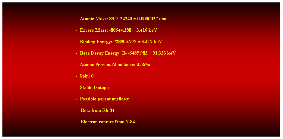 Cuadro de texto:  
-  Atomic Mass: 83.9134248  0.0000037 amu 
-  Excess Mass: -80644.288  3.416 keV 
-  Binding Energy: 728905.975  3.417 keV 
-  Beta Decay Energy: B- -6485.983  91.323 keV 
-  Atomic Percent Abundance: 0.56% 
-  Spin: 0+ 
-  Stable Isotope 
-  Possible parent nuclides: 
                                                                Beta from Rb-84 
                                                                Electron capture from Y-84 
 
