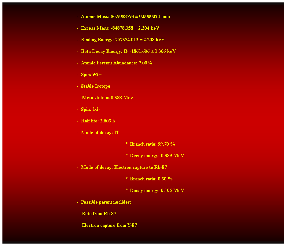 Cuadro de texto:  
-  Atomic Mass: 86.9088793  0.0000024 amu 
-  Excess Mass: -84878.358  2.204 keV 
-  Binding Energy: 757354.013  2.208 keV 
-  Beta Decay Energy: B- -1861.606  1.366 keV 
-  Atomic Percent Abundance: 7.00% 
-  Spin: 9/2+ 
-  Stable Isotope 
    Meta state at 0.388 Mev 
-  Spin: 1/2- 
-  Half life: 2.803 h 
-  Mode of decay: IT 
  Branch ratio: 99.70 % 
  Decay energy: 0.389 MeV 
-  Mode of decay: Electron capture to Rb-87 
  Branch ratio: 0.30 % 
  Decay energy: 0.106 MeV 
-  Possible parent nuclides: 
                                                                Beta from Rb-87 
                                                                Electron capture from Y-87 
