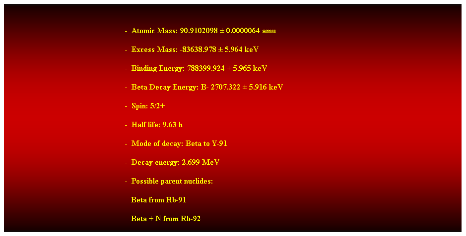 Cuadro de texto:  
-  Atomic Mass: 90.9102098  0.0000064 amu 
-  Excess Mass: -83638.978  5.964 keV 
-  Binding Energy: 788399.924  5.965 keV 
-  Beta Decay Energy: B- 2707.322  5.916 keV 
-  Spin: 5/2+ 
-  Half life: 9.63 h 
-  Mode of decay: Beta to Y-91 
-  Decay energy: 2.699 MeV 
-  Possible parent nuclides: 
                                                               Beta from Rb-91 
                                                               Beta + N from Rb-92
 
