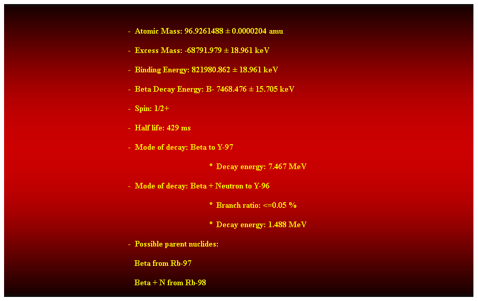 Cuadro de texto:  
-  Atomic Mass: 96.9261488  0.0000204 amu 
-  Excess Mass: -68791.979  18.961 keV 
-  Binding Energy: 821980.862  18.961 keV 
-  Beta Decay Energy: B- 7468.476  15.705 keV 
-  Spin: 1/2+ 
-  Half life: 429 ms 
-  Mode of decay: Beta to Y-97 
  Decay energy: 7.467 MeV 
-  Mode of decay: Beta + Neutron to Y-96 
  Branch ratio: <=0.05 % 
  Decay energy: 1.488 MeV 
-  Possible parent nuclides: 
                                                               Beta from Rb-97 
                                                               Beta + N from Rb-98 
