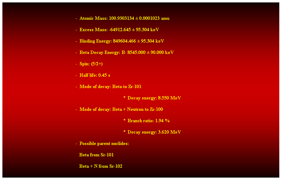 Cuadro de texto:  
-  Atomic Mass: 100.9303134  0.0001023 amu 
-  Excess Mass: -64912.645  95.304 keV 
-  Binding Energy: 849604.466  95.304 keV 
-  Beta Decay Energy: B- 8545.000  90.000 keV 
-  Spin: (5/2+) 
-  Half life: 0.45 s 
-  Mode of decay: Beta to Zr-101 
  Decay energy: 8.550 MeV 
-  Mode of decay: Beta + Neutron to Zr-100 
  Branch ratio: 1.94 % 
  Decay energy: 3.620 MeV 
-  Possible parent nuclides: 
                                                               Beta from Sr-101 
                                                               Beta + N from Sr-102 
