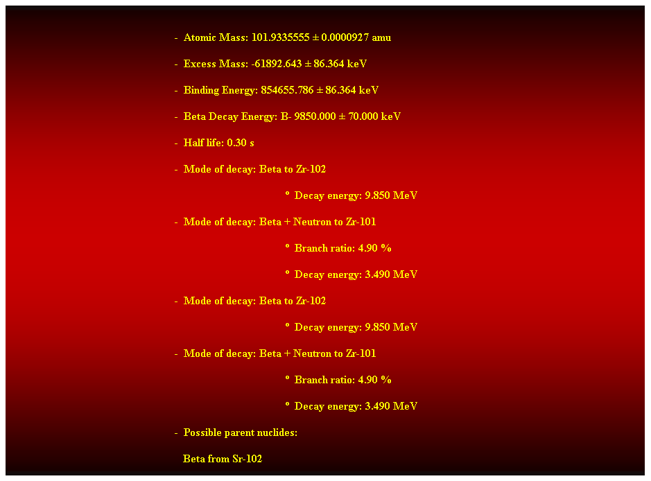 Cuadro de texto:  
-  Atomic Mass: 101.9335555  0.0000927 amu 
-  Excess Mass: -61892.643  86.364 keV 
-  Binding Energy: 854655.786  86.364 keV 
-  Beta Decay Energy: B- 9850.000  70.000 keV 
-  Half life: 0.30 s 
-  Mode of decay: Beta to Zr-102 
  Decay energy: 9.850 MeV 
-  Mode of decay: Beta + Neutron to Zr-101 
  Branch ratio: 4.90 % 
  Decay energy: 3.490 MeV 
-  Mode of decay: Beta to Zr-102 
  Decay energy: 9.850 MeV 
-  Mode of decay: Beta + Neutron to Zr-101 
  Branch ratio: 4.90 % 
  Decay energy: 3.490 MeV 
-  Possible parent nuclides: 
                                                               Beta from Sr-102 
