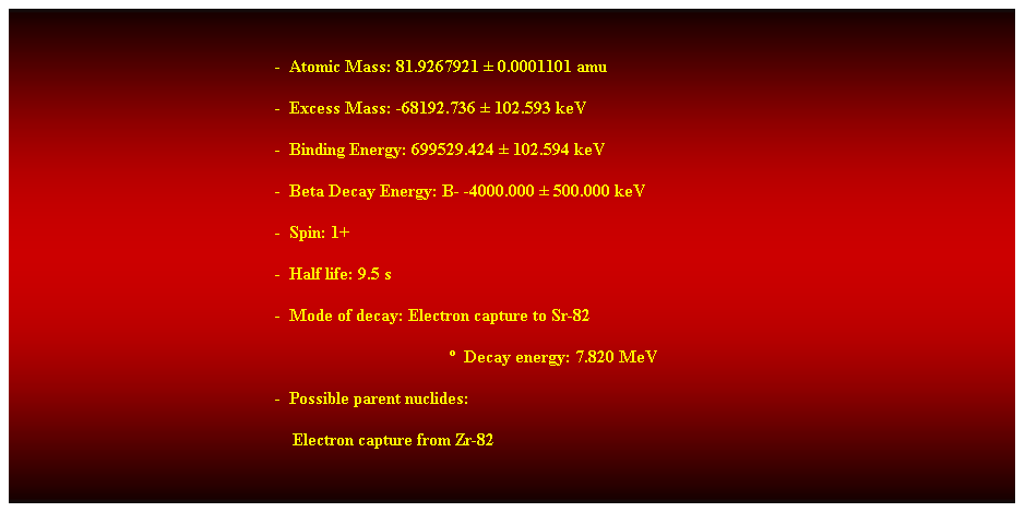 Cuadro de texto:  
-  Atomic Mass: 81.9267921  0.0001101 amu 
-  Excess Mass: -68192.736  102.593 keV 
-  Binding Energy: 699529.424  102.594 keV 
-  Beta Decay Energy: B- -4000.000  500.000 keV 
-  Spin: 1+ 
-  Half life: 9.5 s 
-  Mode of decay: Electron capture to Sr-82 
  Decay energy: 7.820 MeV 
-  Possible parent nuclides: 
                                                                Electron capture from Zr-82 
 
