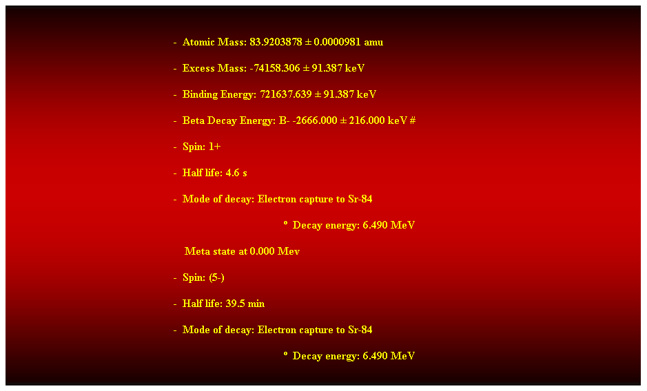 Cuadro de texto:  
-  Atomic Mass: 83.9203878  0.0000981 amu 
-  Excess Mass: -74158.306  91.387 keV 
-  Binding Energy: 721637.639  91.387 keV 
-  Beta Decay Energy: B- -2666.000  216.000 keV # 
-  Spin: 1+ 
-  Half life: 4.6 s 
-  Mode of decay: Electron capture to Sr-84 
  Decay energy: 6.490 MeV 
    Meta state at 0.000 Mev 
-  Spin: (5-) 
-  Half life: 39.5 min 
-  Mode of decay: Electron capture to Sr-84 
  Decay energy: 6.490 MeV 
