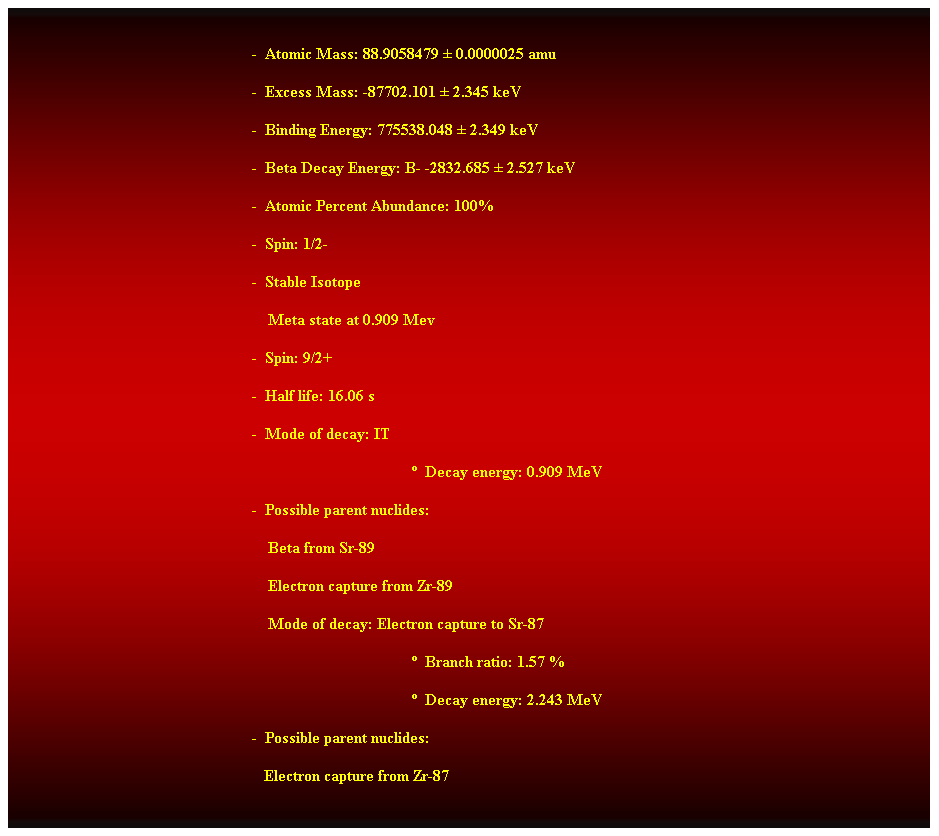 Cuadro de texto:  
-  Atomic Mass: 88.9058479  0.0000025 amu 
-  Excess Mass: -87702.101  2.345 keV 
-  Binding Energy: 775538.048  2.349 keV 
-  Beta Decay Energy: B- -2832.685  2.527 keV 
-  Atomic Percent Abundance: 100% 
-  Spin: 1/2- 
-  Stable Isotope 
    Meta state at 0.909 Mev 
-  Spin: 9/2+ 
-  Half life: 16.06 s 
-  Mode of decay: IT 
  Decay energy: 0.909 MeV 
-  Possible parent nuclides: 
                                                                Beta from Sr-89 
    Electron capture from Zr-89 
    Mode of decay: Electron capture to Sr-87 
  Branch ratio: 1.57 % 
  Decay energy: 2.243 MeV 
-  Possible parent nuclides: 
                                                               Electron capture from Zr-87 
 
