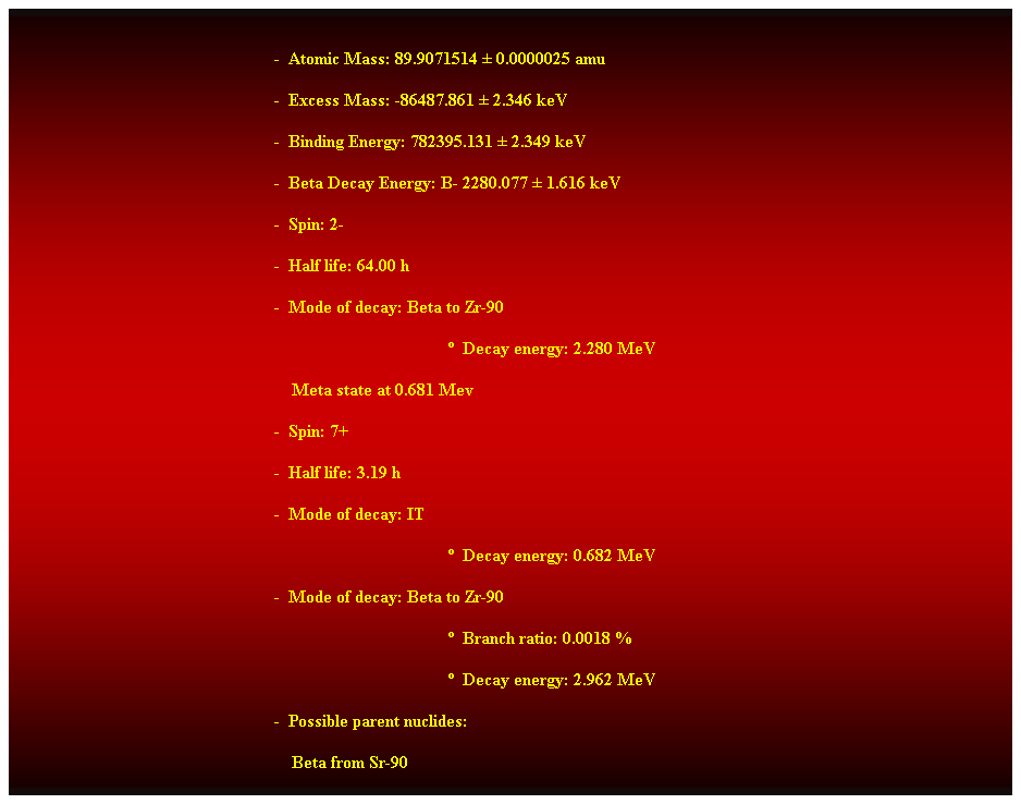 Cuadro de texto:  
-  Atomic Mass: 89.9071514  0.0000025 amu 
-  Excess Mass: -86487.861  2.346 keV 
-  Binding Energy: 782395.131  2.349 keV 
-  Beta Decay Energy: B- 2280.077  1.616 keV 
-  Spin: 2- 
-  Half life: 64.00 h 
-  Mode of decay: Beta to Zr-90 
  Decay energy: 2.280 MeV 
    Meta state at 0.681 Mev 
-  Spin: 7+ 
-  Half life: 3.19 h 
-  Mode of decay: IT 
  Decay energy: 0.682 MeV 
-  Mode of decay: Beta to Zr-90 
  Branch ratio: 0.0018 % 
  Decay energy: 2.962 MeV 
-  Possible parent nuclides: 
    Beta from Sr-90 
