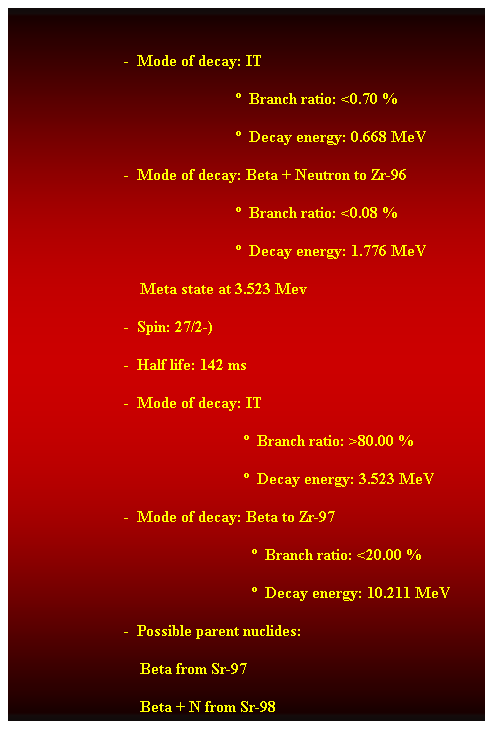 Cuadro de texto:  
                            -  Mode of decay: IT 
                                                          Branch ratio: <0.70 % 
                                                          Decay energy: 0.668 MeV 
                            -  Mode of decay: Beta + Neutron to Zr-96 
                                                          Branch ratio: <0.08 % 
                                                          Decay energy: 1.776 MeV 
                                Meta state at 3.523 Mev 
                            -  Spin: 27/2-) 
                            -  Half life: 142 ms 
                            -  Mode of decay: IT 
                                                            Branch ratio: >80.00 % 
                                                            Decay energy: 3.523 MeV 
                            -  Mode of decay: Beta to Zr-97 
                                                              Branch ratio: <20.00 % 
                                                              Decay energy: 10.211 MeV 
                            -  Possible parent nuclides: 
                                Beta from Sr-97 
                                Beta + N from Sr-98 
