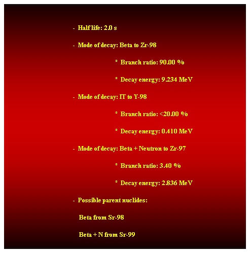 Cuadro de texto:  
                                            -  Half life: 2.0 s 
                                            -  Mode of decay: Beta to Zr-98 
                                                                          Branch ratio: 90.00 % 
                                                                          Decay energy: 9.234 MeV 
                                            -  Mode of decay: IT to Y-98 
                                                                          Branch ratio: <20.00 % 
                                                                          Decay energy: 0.410 MeV 
                                            -  Mode of decay: Beta + Neutron to Zr-97 
                                                                          Branch ratio: 3.40 % 
                                                                          Decay energy: 2.836 MeV 
                                            -  Possible parent nuclides: 
                                                Beta from Sr-98 
                                                Beta + N from Sr-99 
 
