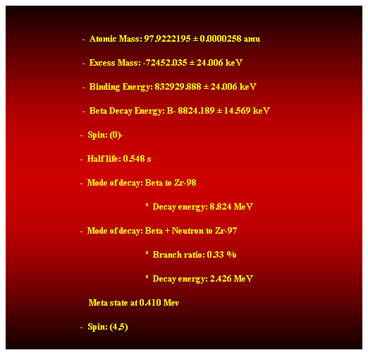 Cuadro de texto:  
                                   -  Atomic Mass: 97.9222195  0.0000258 amu 
                                   -  Excess Mass: -72452.035  24.006 keV 
                                   -  Binding Energy: 832929.888  24.006 keV 
                                   -  Beta Decay Energy: B- 8824.189  14.569 keV 
                                  -  Spin: (0)- 
                                  -  Half life: 0.548 s 
                                  -  Mode of decay: Beta to Zr-98 
                                                                   Decay energy: 8.824 MeV 
                                  -  Mode of decay: Beta + Neutron to Zr-97 
                                                                   Branch ratio: 0.33 % 
                                                                   Decay energy: 2.426 MeV 
                                      Meta state at 0.410 Mev 
                                  -  Spin: (4,5) 
