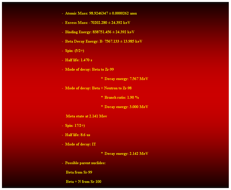 Cuadro de texto:  
-  Atomic Mass: 98.9246347  0.0000262 amu 
-  Excess Mass: -70202.280  24.392 keV 
-  Binding Energy: 838751.456  24.392 keV 
-  Beta Decay Energy: B- 7567.133  13.985 keV 
-  Spin: (5/2+) 
-  Half life: 1.470 s 
-  Mode of decay: Beta to Zr-99 
  Decay energy: 7.567 MeV 
-  Mode of decay: Beta + Neutron to Zr-98 
  Branch ratio: 1.90 % 
  Decay energy: 3.000 MeV 
    Meta state at 2.141 Mev 
-  Spin: 17/2+) 
-  Half life: 8.6 us 
-  Mode of decay: IT 
  Decay energy: 2.142 MeV 
-  Possible parent nuclides: 
                                                                Beta from Sr-99 
                                                                Beta + N from Sr-100 
