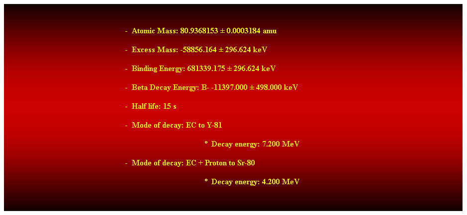 Cuadro de texto:  
-  Atomic Mass: 80.9368153  0.0003184 amu 
-  Excess Mass: -58856.164  296.624 keV 
-  Binding Energy: 681339.175  296.624 keV 
-  Beta Decay Energy: B- -11397.000  498.000 keV 
-  Half life: 15 s 
-  Mode of decay: EC to Y-81 
  Decay energy: 7.200 MeV 
-  Mode of decay: EC + Proton to Sr-80 
  Decay energy: 4.200 MeV 
