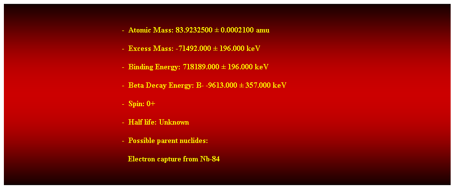 Cuadro de texto:  
-  Atomic Mass: 83.9232500  0.0002100 amu 
-  Excess Mass: -71492.000  196.000 keV 
-  Binding Energy: 718189.000  196.000 keV 
-  Beta Decay Energy: B- -9613.000  357.000 keV 
-  Spin: 0+ 
-  Half life: Unknown 
-  Possible parent nuclides: 
   Electron capture from Nb-84 
 
