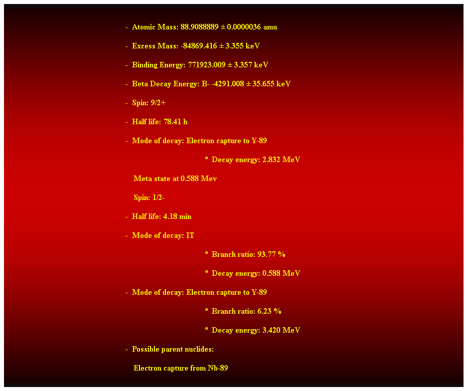 Cuadro de texto:  
-  Atomic Mass: 88.9088889  0.0000036 amu 
-  Excess Mass: -84869.416  3.355 keV 
-  Binding Energy: 771923.009  3.357 keV 
-  Beta Decay Energy: B- -4291.008  35.655 keV 
-  Spin: 9/2+ 
-  Half life: 78.41 h 
-  Mode of decay: Electron capture to Y-89 
  Decay energy: 2.832 MeV 
    Meta state at 0.588 Mev 
    Spin: 1/2- 
-  Half life: 4.18 min 
-  Mode of decay: IT 
  Branch ratio: 93.77 % 
  Decay energy: 0.588 MeV 
-  Mode of decay: Electron capture to Y-89 
  Branch ratio: 6.23 % 
  Decay energy: 3.420 MeV 
-  Possible parent nuclides: 
                                                                Electron capture from Nb-89 
 
