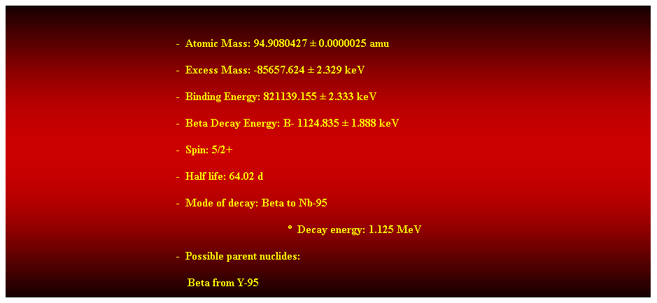 Cuadro de texto:  
-  Atomic Mass: 94.9080427  0.0000025 amu 
-  Excess Mass: -85657.624  2.329 keV 
-  Binding Energy: 821139.155  2.333 keV 
-  Beta Decay Energy: B- 1124.835  1.888 keV 
-  Spin: 5/2+ 
-  Half life: 64.02 d 
-  Mode of decay: Beta to Nb-95 
  Decay energy: 1.125 MeV 
-  Possible parent nuclides: 
                                                                Beta from Y-95 
 
