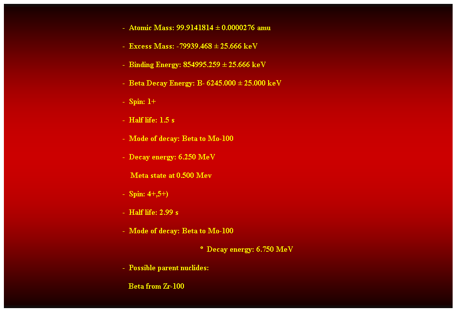 Cuadro de texto:  
-  Atomic Mass: 99.9141814  0.0000276 amu 
-  Excess Mass: -79939.468  25.666 keV 
-  Binding Energy: 854995.259  25.666 keV 
-  Beta Decay Energy: B- 6245.000  25.000 keV 
-  Spin: 1+ 
-  Half life: 1.5 s 
-  Mode of decay: Beta to Mo-100 
-  Decay energy: 6.250 MeV 
    Meta state at 0.500 Mev 
-  Spin: 4+,5+) 
-  Half life: 2.99 s 
-  Mode of decay: Beta to Mo-100 
  Decay energy: 6.750 MeV 
-  Possible parent nuclides: 
                                                               Beta from Zr-100 
