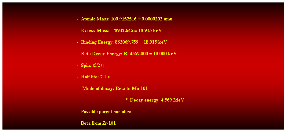 Cuadro de texto:  
-  Atomic Mass: 100.9152516  0.0000203 amu 
-  Excess Mass: -78942.645  18.915 keV 
-  Binding Energy: 862069.759  18.915 keV 
-  Beta Decay Energy: B- 4569.000  18.000 keV 
-  Spin: (5/2+) 
-  Half life: 7.1 s 
-   Mode of decay: Beta to Mo-101 
  Decay energy: 4.569 MeV 
-  Possible parent nuclides: 
   Beta from Zr-101 
