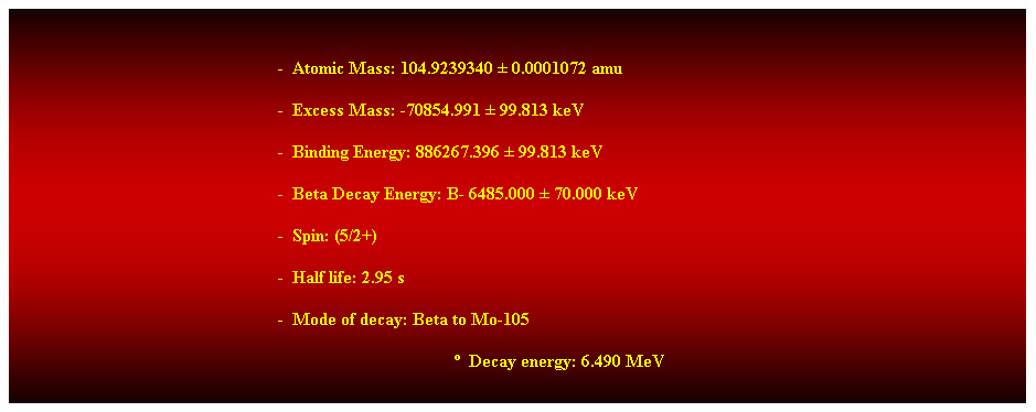 Cuadro de texto:  
-  Atomic Mass: 104.9239340  0.0001072 amu 
-  Excess Mass: -70854.991  99.813 keV 
-  Binding Energy: 886267.396  99.813 keV 
-  Beta Decay Energy: B- 6485.000  70.000 keV 
-  Spin: (5/2+) 
-  Half life: 2.95 s 
-  Mode of decay: Beta to Mo-105 
  Decay energy: 6.490 MeV 
